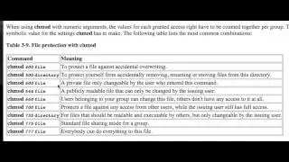 chmod (change mode of a file or directory in unix)
