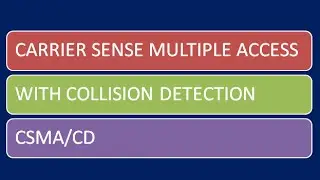CSMA/CD (Carrier Sense Multiple Access/ Collision Detection)