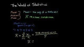 How to Calculate the Sample Mean Median and Mode | StatsGuru