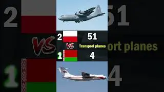 Poland vs Belarus | 2023 Air Force Comparison  