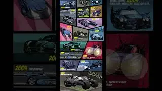 The Evolution of the Batmobile