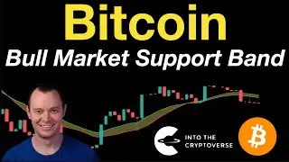 Bitcoin: Bull Market Support Band