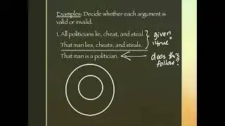 3.5 Analyzing Arguments with Euler Diagrams