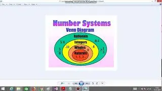 quantitative aptitude part 1 divisibility rules