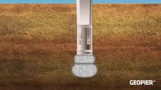 Rampact® system animation