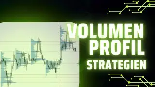 Volumenprofil im Trading: Smart Money-Konzepte in Aktion