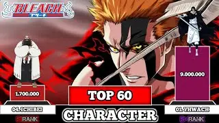 Bleach  top 60 strongest character power level 