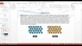 Chemical Bonding | Ionic Bonding/Covalent bonding/metallic bonding/Coordination covalent bonding |