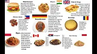 Countries And Their National Dishes