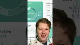 Dashboards in Google Sheets? Yep. You can do that.