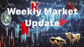 50% Growth Projections in a Falling Market | Weekly Recap