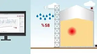 Weather Station