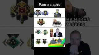 ранги в доте I  