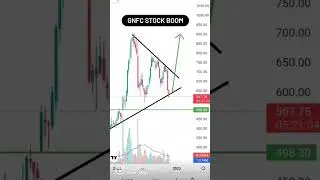 GNFC STOCK ANALYSIS 
