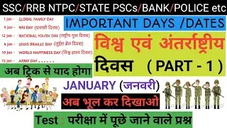 GK Trick|Important Diwas|Part-1| विश्व एवं अंतर्राष्ट्रीय दिवस की ट्रिक|Trick of Imp. dates in Jan