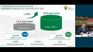 Выступление Шкляева на Форуме День торговли 2023
