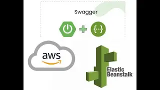 Swagger + SpringBoot + AWS Elastic Beanstalk