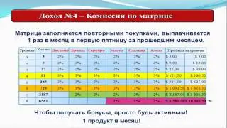 Покажите мне деньги!