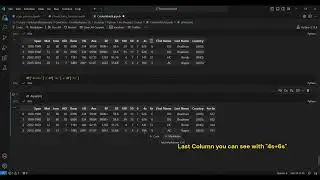 Adding New Column using Pandas | Python Pandas Tutorial