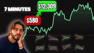 How To Start Day Trading As A Beginner in only 7 Minutes [2026 Full Guide]