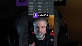 Bullet or board view in Workflowy  cafe655 on #Twitch #workflowy