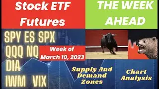 SPY QQQ VIX  SPX ES NQ DIA IWM  Supply and Demand Zones   March 10, 2023