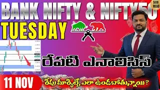 Daily Analysis Bank nifty Prediction | Nifty50 Post & Pre Market Analysis