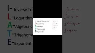 What is ILATE Rule? || Integration by Parts || Class 12 Concept #shorts