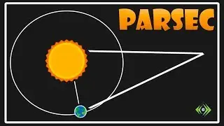 O que é parsec (pc)?