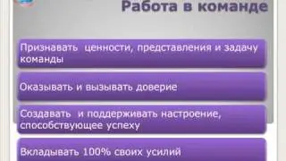 5 Составляющих Успеха В MLM