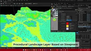 Unreal Engine | Scalable Landscape Shader Architecture