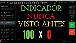MELHOR INDICADOR DE TODOS OS TEMPOS