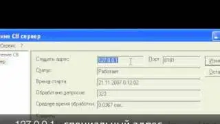 @Управление проектами и задачами в Интернет и Интранет