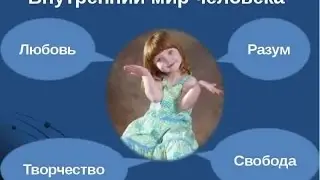 фантомные страхи панические атаки надуманная реальность консультация по скайпу