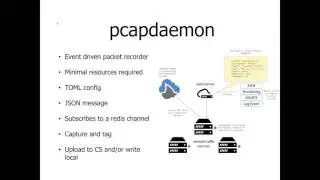 Automating remote capture with pcapdaemon and CloudShark
