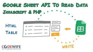 Reading Data From Google Spreadsheet Using API