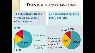 Шовкович Е Г