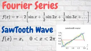 Fourier Series for SawTooth Wave f(x)=x