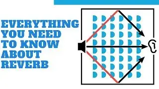 Concepts of Reverb: Audio Concepts 101