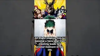 The Evolution of Deku: From Quirkless to Hero 
