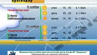 ПОГОДА 9 10 ноя  Ейск Краснодар Ростов