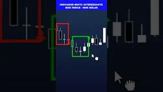Indicador Grátis Profitchart #miniindice #minidolar