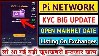Pi Network New Update/Pi Network Open Mainnet Date/Pi Coin Listing Price/Pi Network Kyc Update/