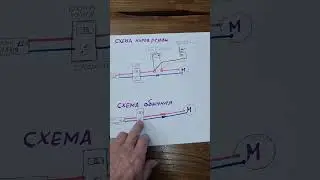 Электросхема работы резьбонарезнаго узла маленького станка.