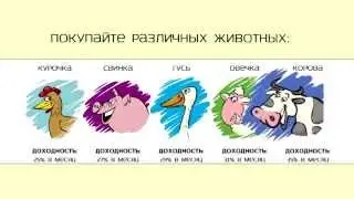 Farmfrenzy.biz - Веселая ферма . Зарабатывай играя