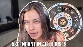 1st house lord in all houses | Secrets of ascendant and lagna | Vedic astrology