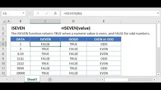 iseven fromula in excel