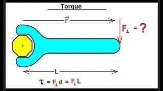 SEP Physics Review - Wrench/Torque/Moment Problem