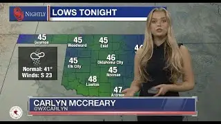 Monday Weather Brief March March 20, 2023