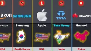 Most Innovative Companies | Most Innovative Companies in 2023